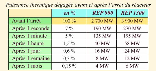 Puissance_Thermique.jpg