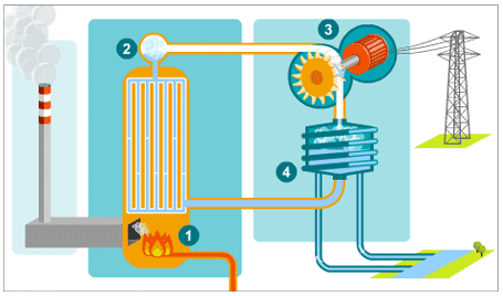 centrale-thermique-copie-1.png